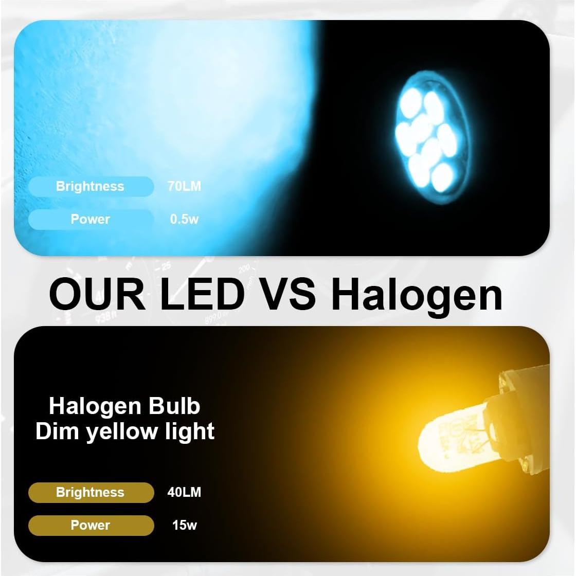 10 Bombillas LED T10 194 DUSCOKE Luz Tablero Coche Azul Hielo