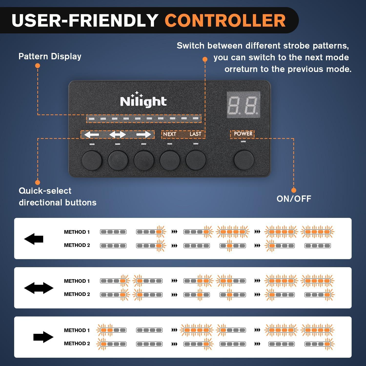 Luces Strobe de Emergencia Nilight 32 LEDs Verde y Blanco
