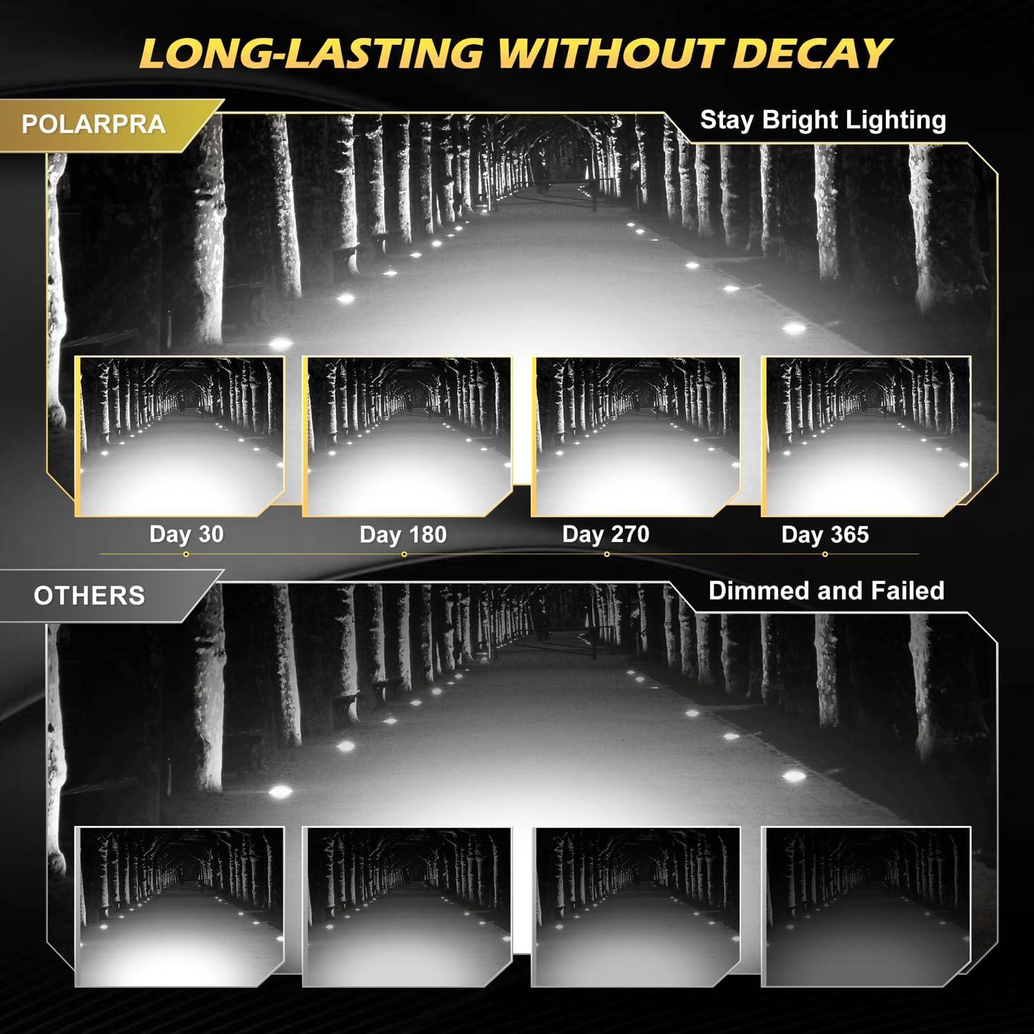 Pods de Luz LED 4 Pulgadas POLARPRA 90W 9000LM Impermeables