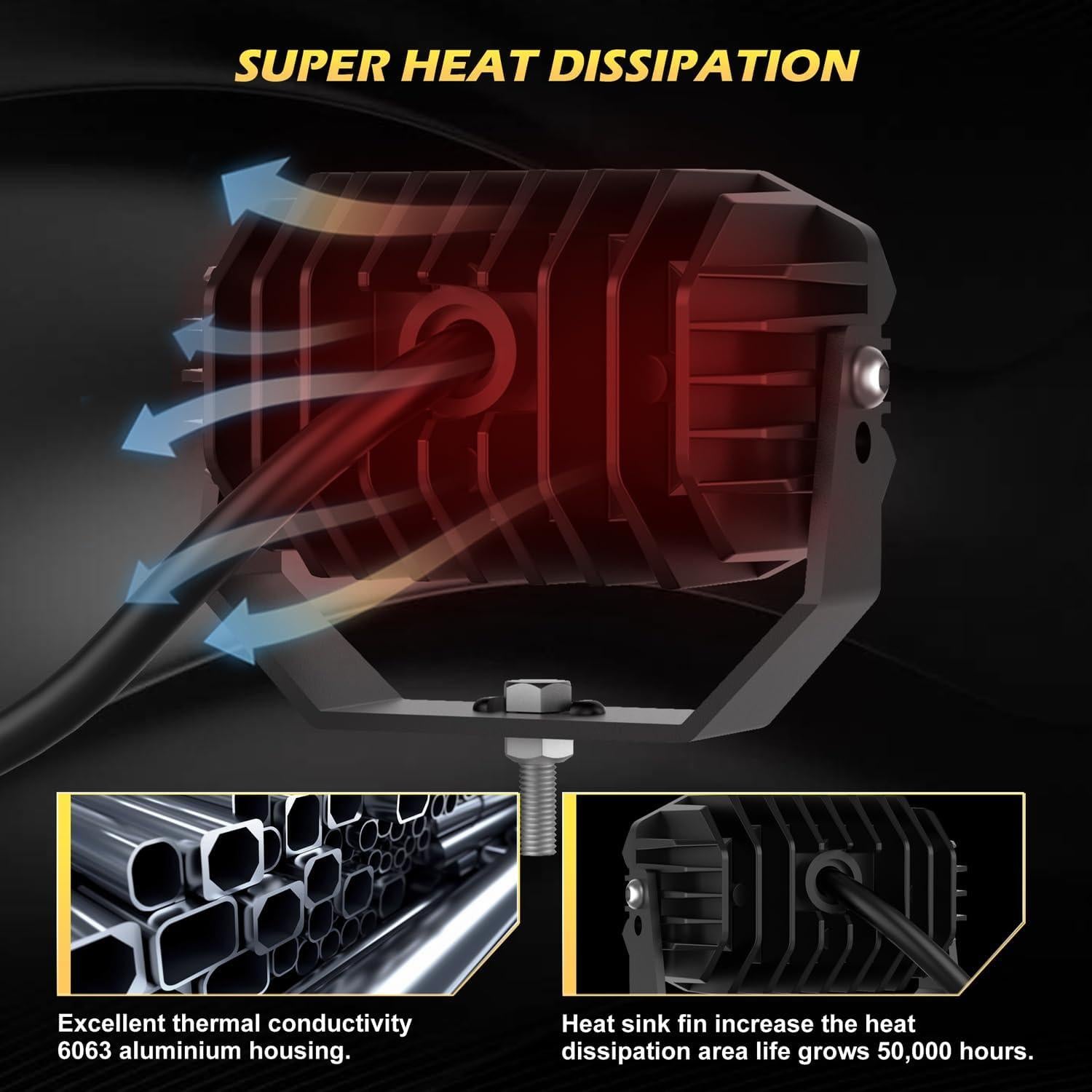 Pods de Luz LED 4 Pulgadas POLARPRA 90W 9000LM Impermeables