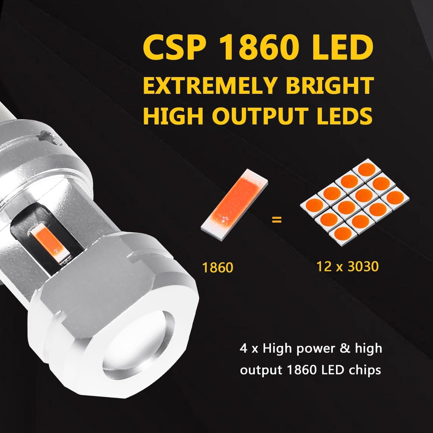 Bombillas LED Rojas PHINLION 1156 3600 Lúmenes Paquete de 2