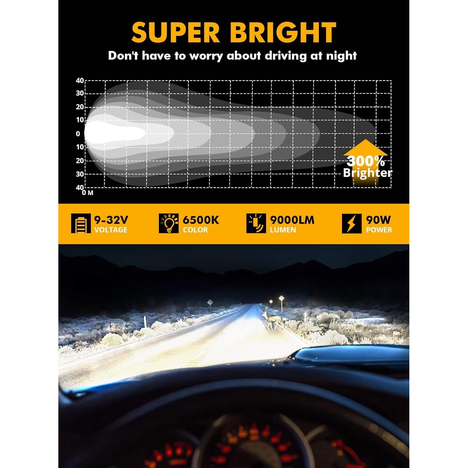 Luces LED Auxbeam 4 Pulgadas 90W 9000LM Inundación Offroad