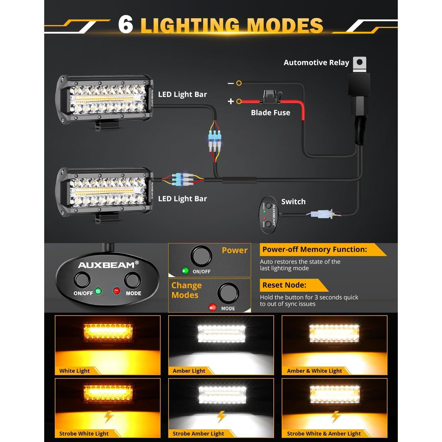 Barra de Luz LED Auxbeam 7 Pulgadas 300W 6 Modos Estroboscópicos
