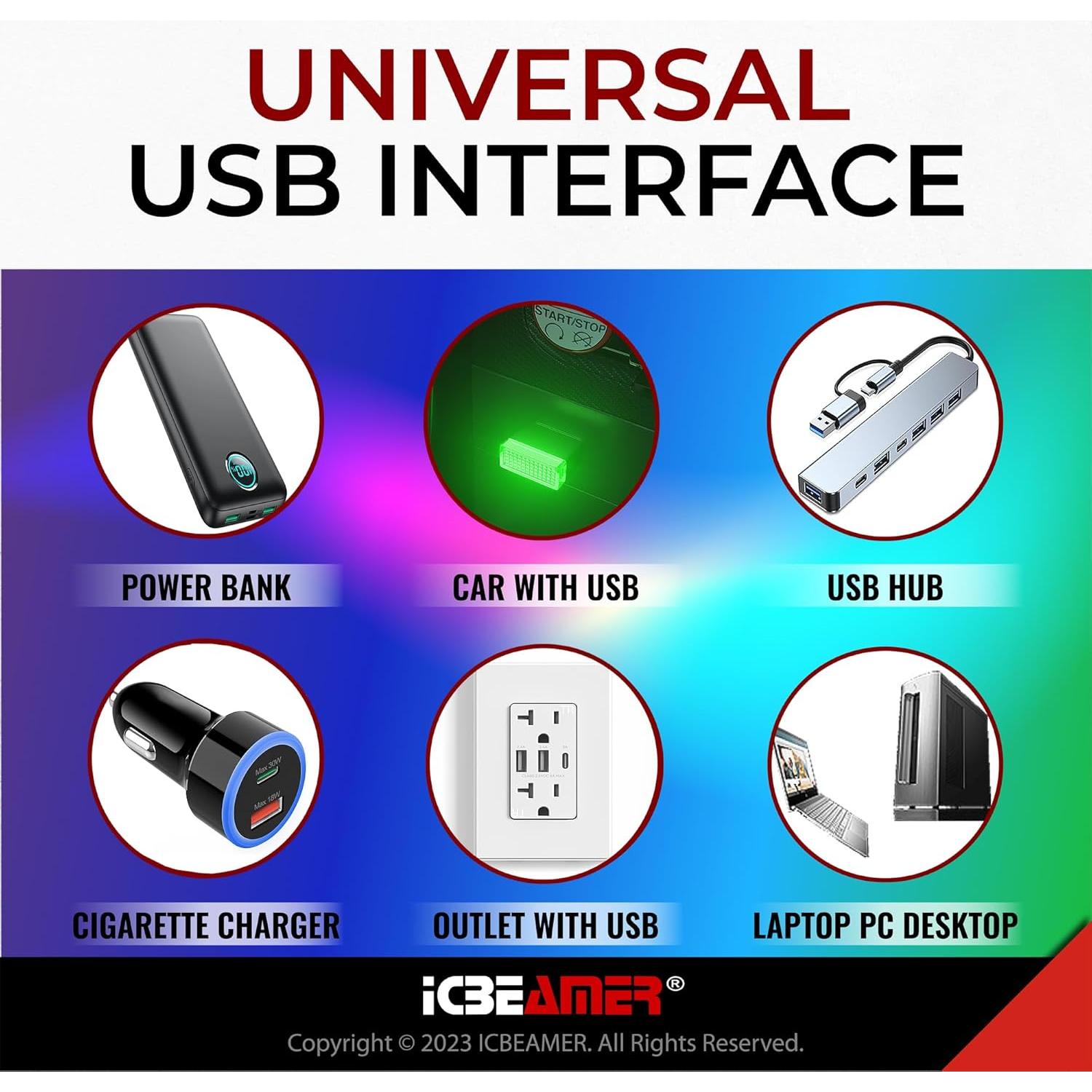 Luz Ambiental LED ICBEAMER USB-C Verde 3W Miniatura