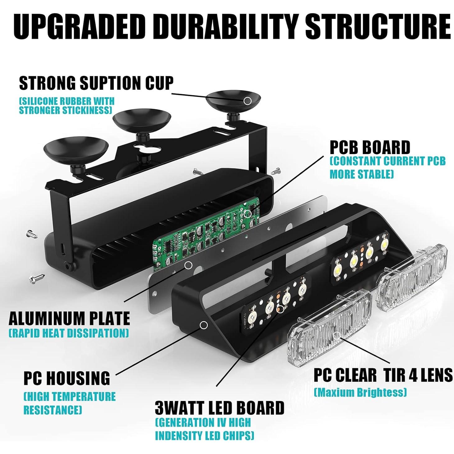 Luces Estroboscópicas WINECO WX52026D-2, 16 LED, 24W