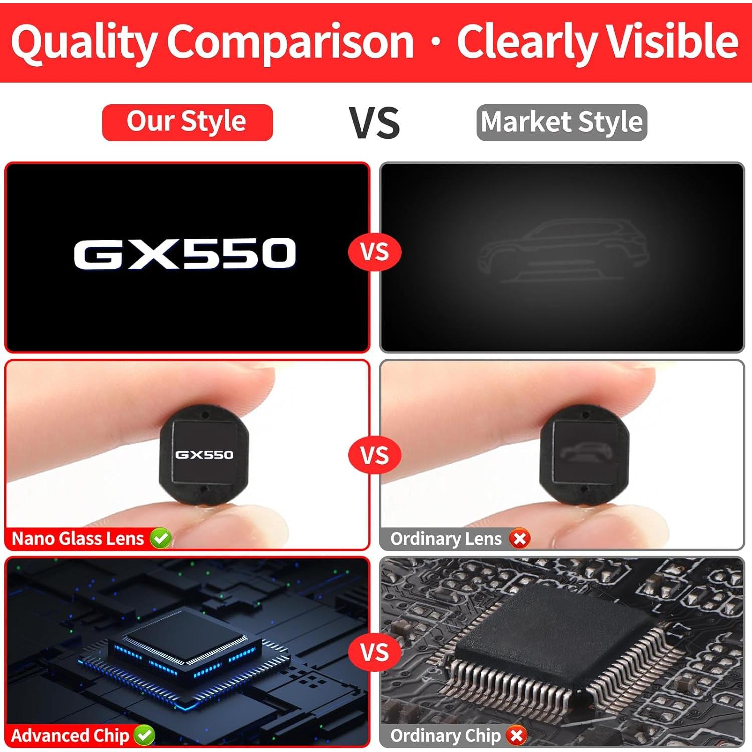 Luces de Bienvenida LED para Lexus GX550 - 4 Piezas