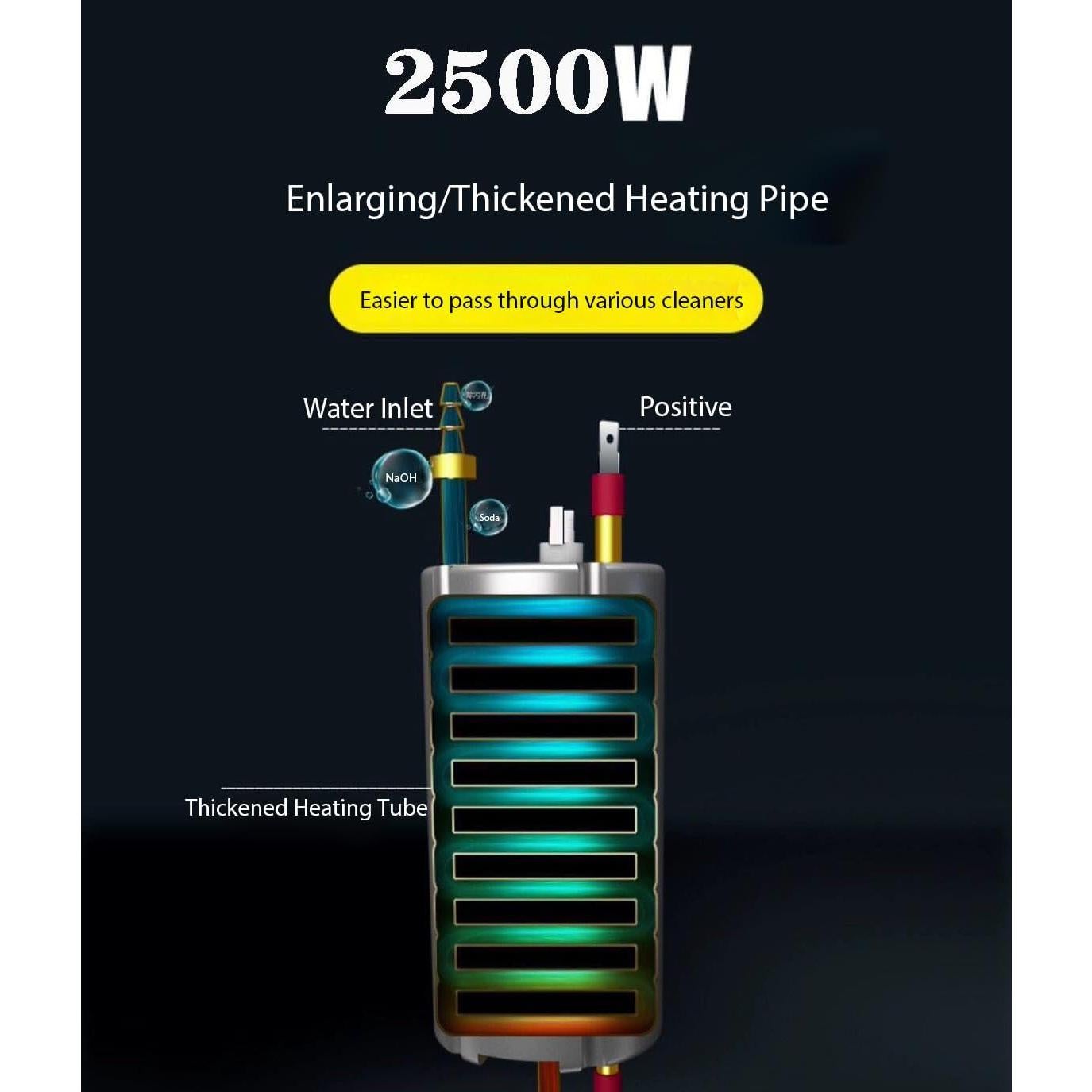 Limpiador a Vapor Lumirio 2500W Mini Mano 1000ml 3 Cepillos