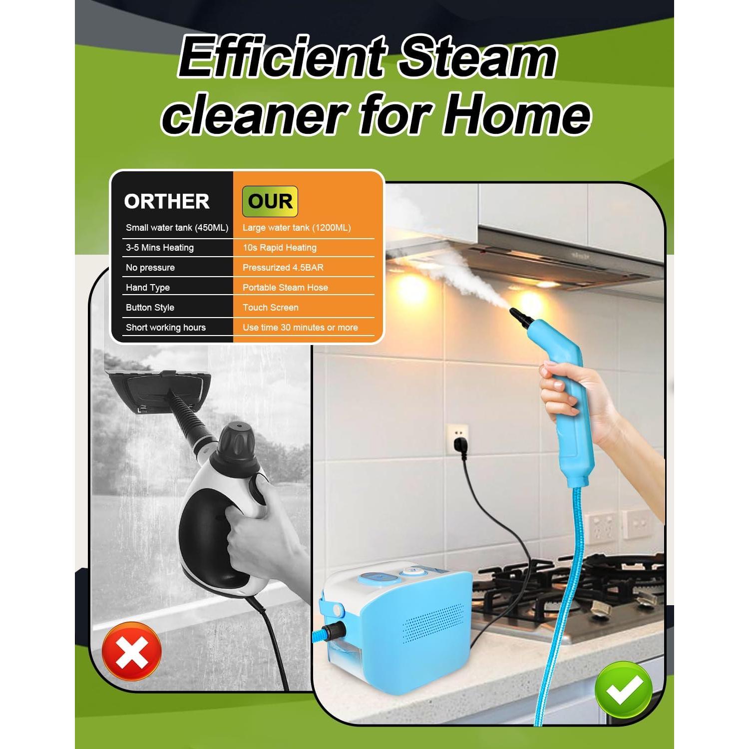 Limpiador de Vapor de Mano DOVERC 1500W 2.1L 4.5BAR Azul