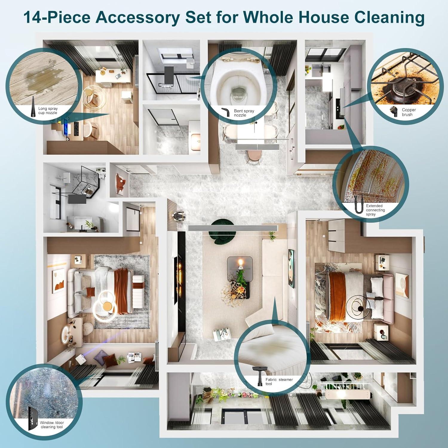 Limpiador de Vapor de Mano Astarama 350ml Potente 1050W