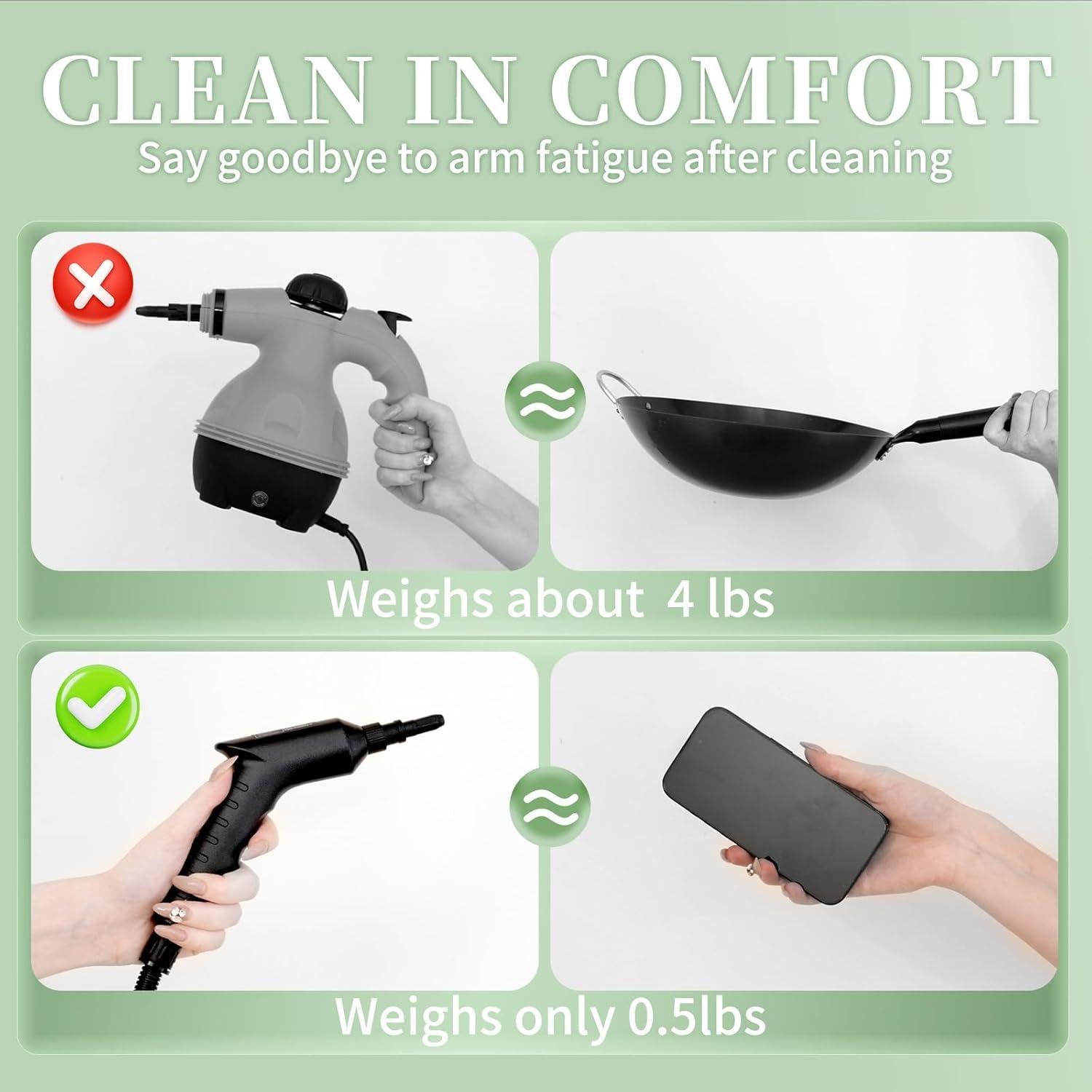 Limpiador a Vapor 2500W SteamCleaner - 6 Niveles de Vapor