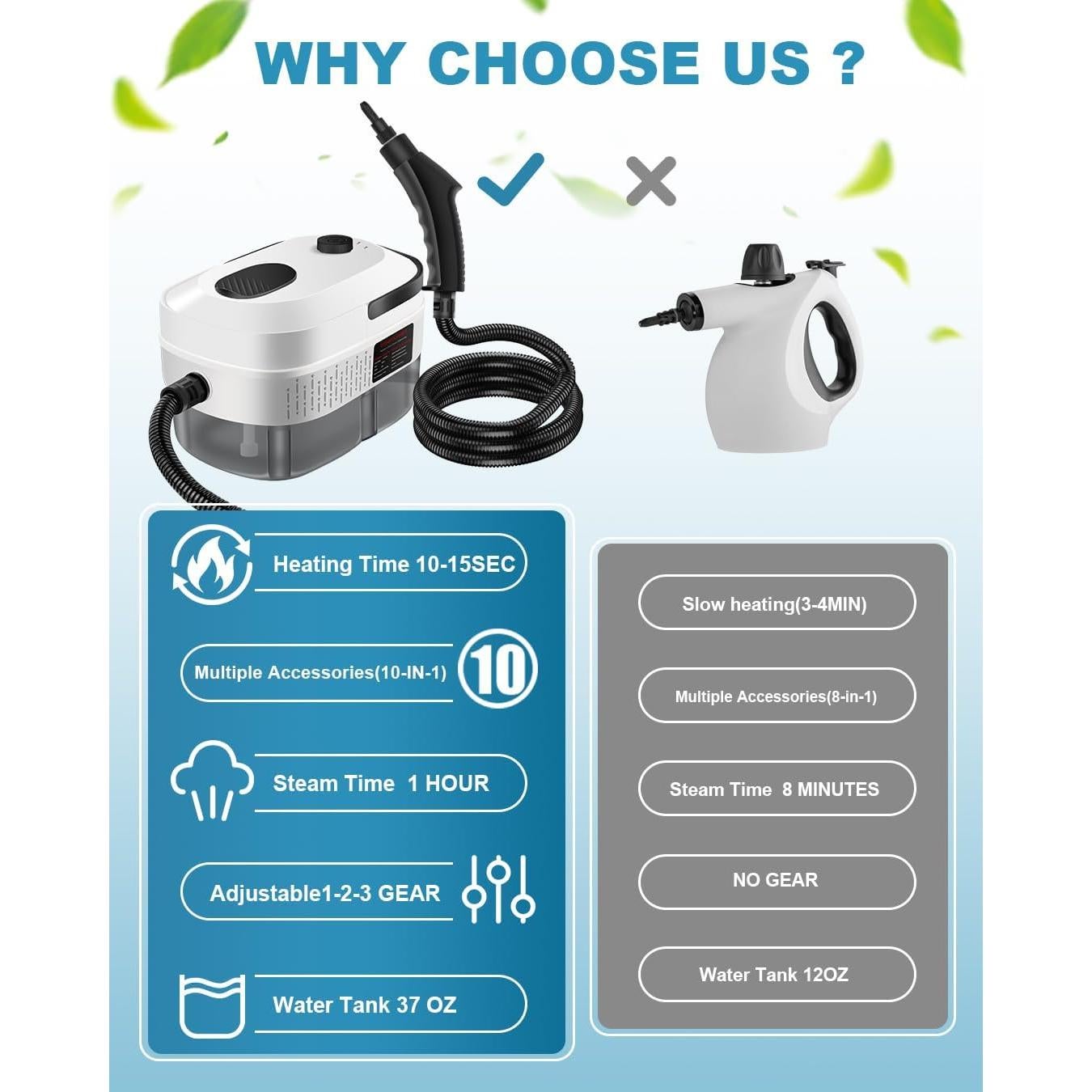 Limpiador de Vapor de Mano Zerpyor 2500W 1.1L 10 Accesorios