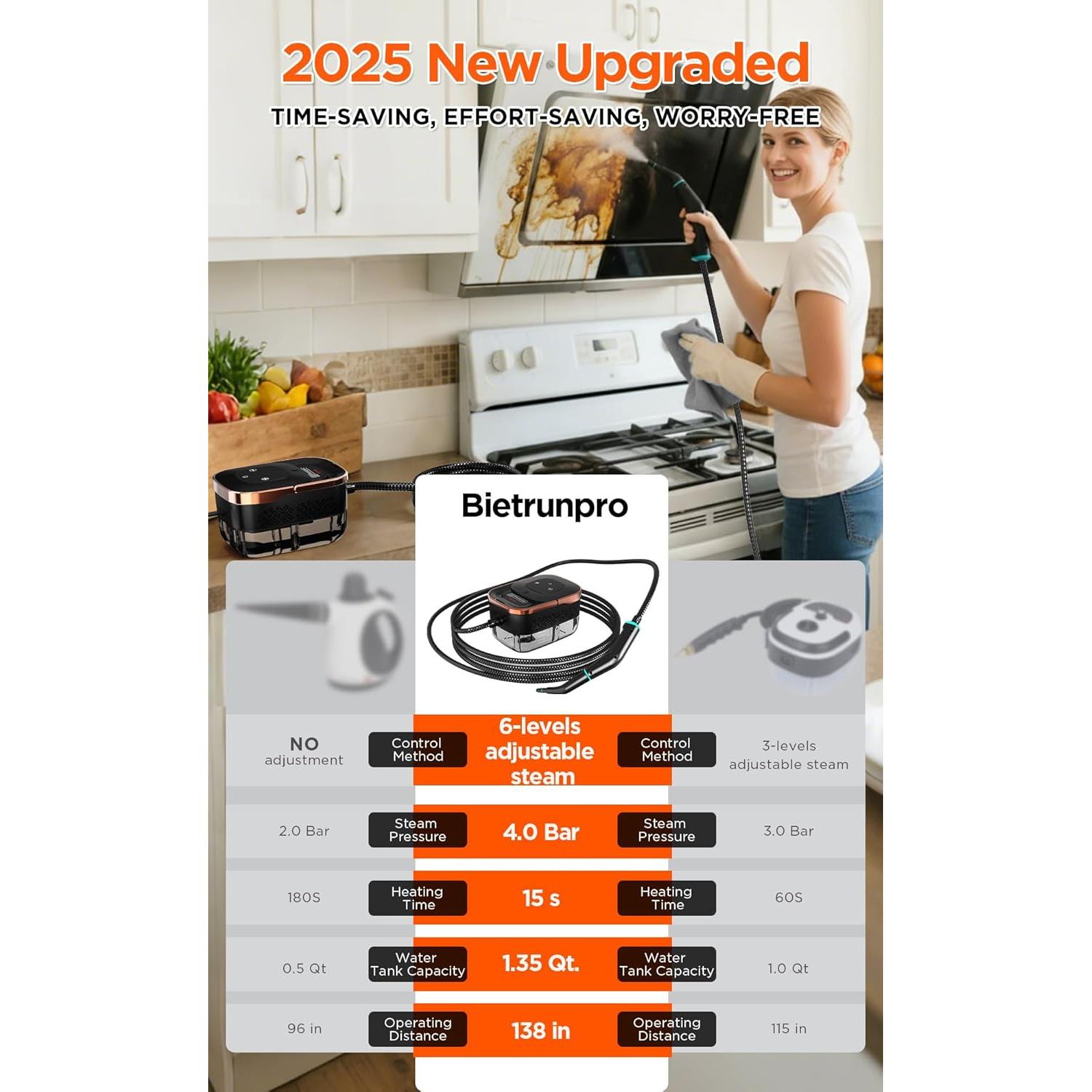 Limpiador a Vapor BietrunPro LEST-C2, 1500W, 1.27L, 6 Niveles