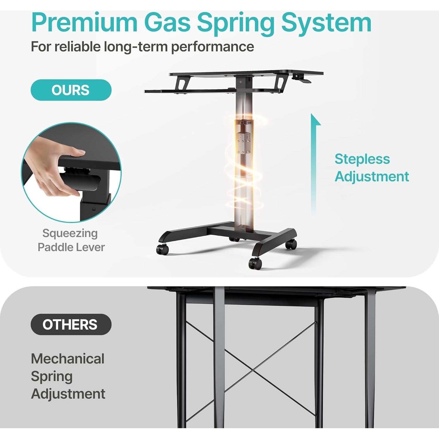 Escritorio Rodante de Pie PEGZONE Ajustable 80x70cm Negro