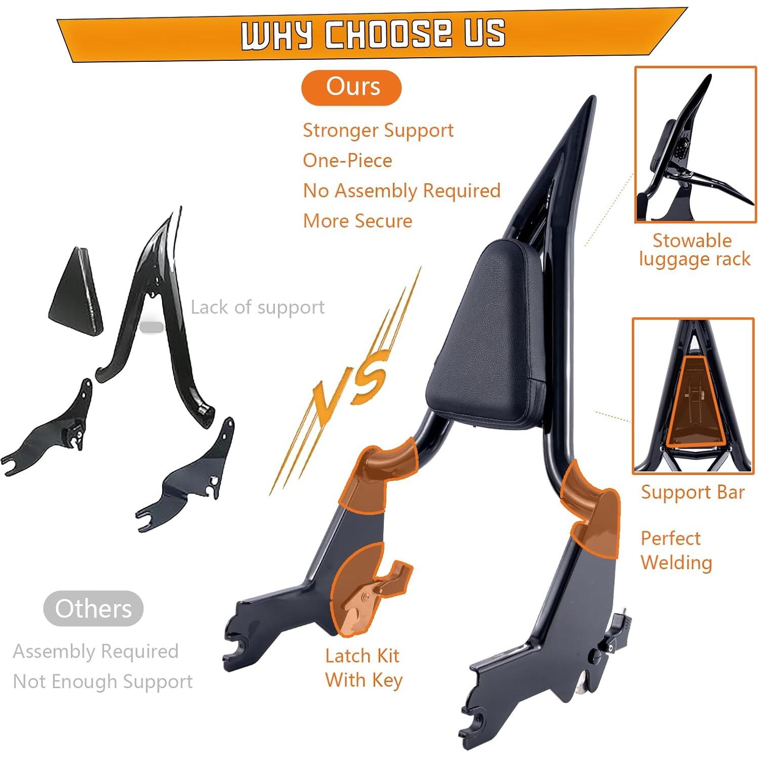 Soporte de Equipaje Sissy Bar Ajustable Kinglemc para Harley 2018-2025