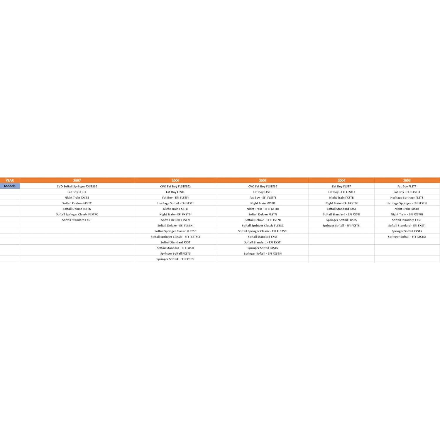 Kit de Hardware de Acoplamiento YHMOTO para Respaldo Sissy Harley Softail 2003-2017