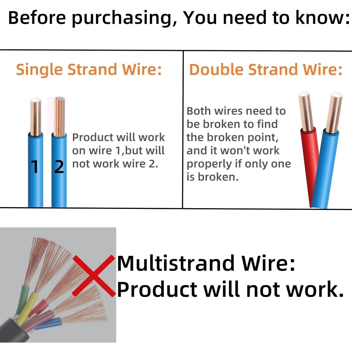 Localizador de Cables Subterráneos Ritammi R02 hasta 0.91m