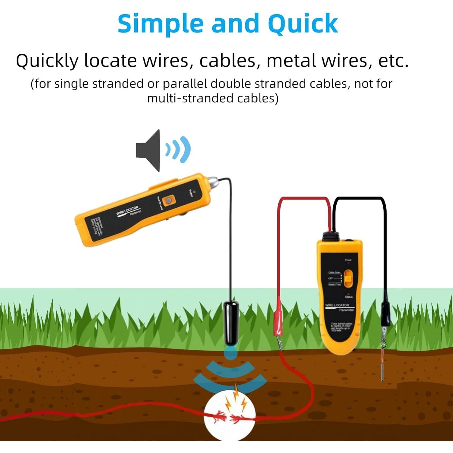 Localizador de Cables Subterráneos Ritammi R02 hasta 0.91m