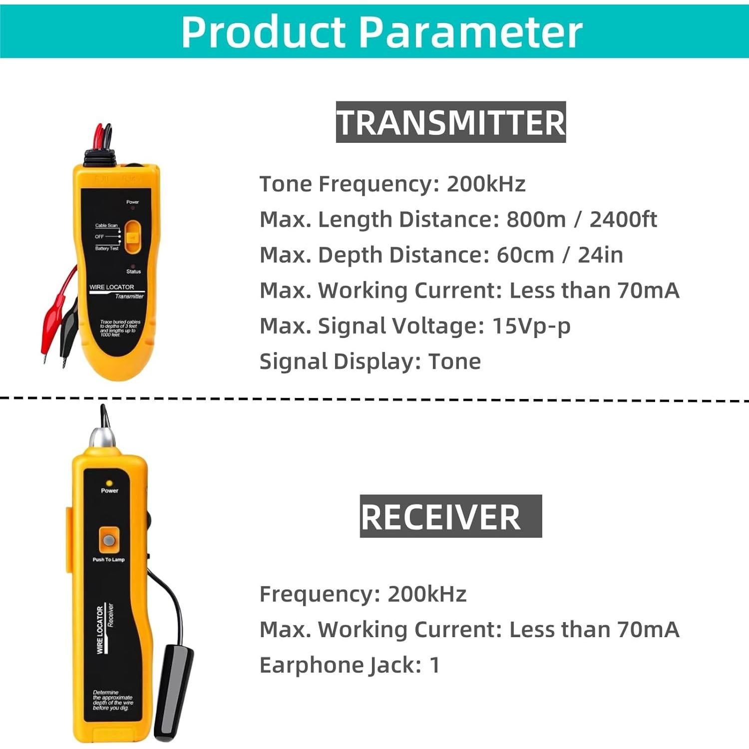 Localizador de Cables Subterráneos Ritammi R02 hasta 0.91m