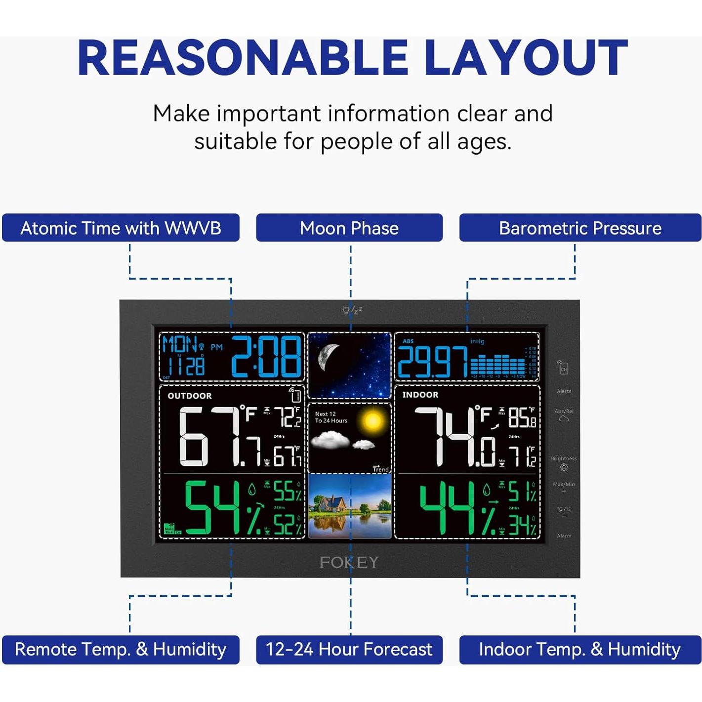 Estación Meteorológica Inalámbrica FOKEY Z2, Temperatura y Humedad