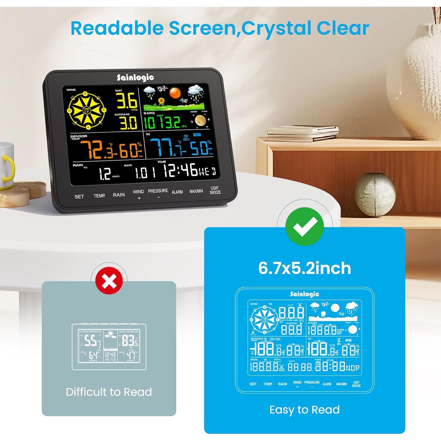 Estación Meteorológica Inteligente Sainlogic SA6 Plus WiFi