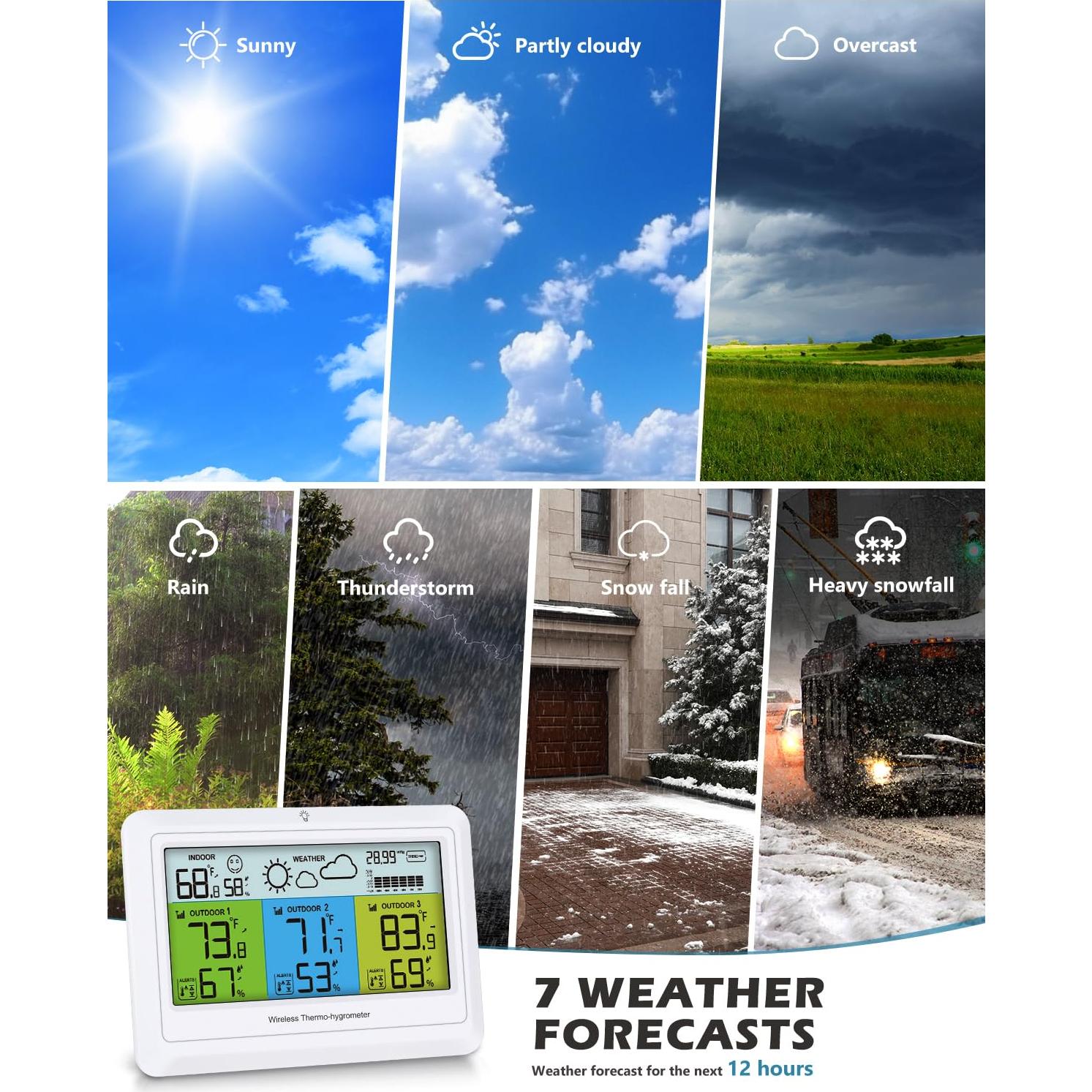 Estación Meteorológica Inalámbrica PENTASPI con 3 Sensores