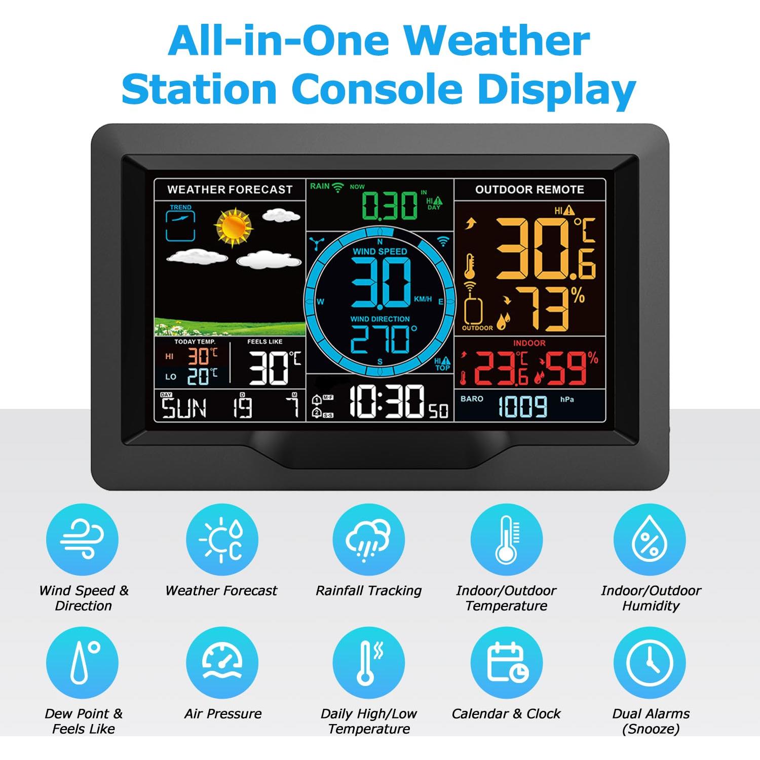 Estación Meteorológica Inalámbrica Maxcio FJ3395TY 10 en 1