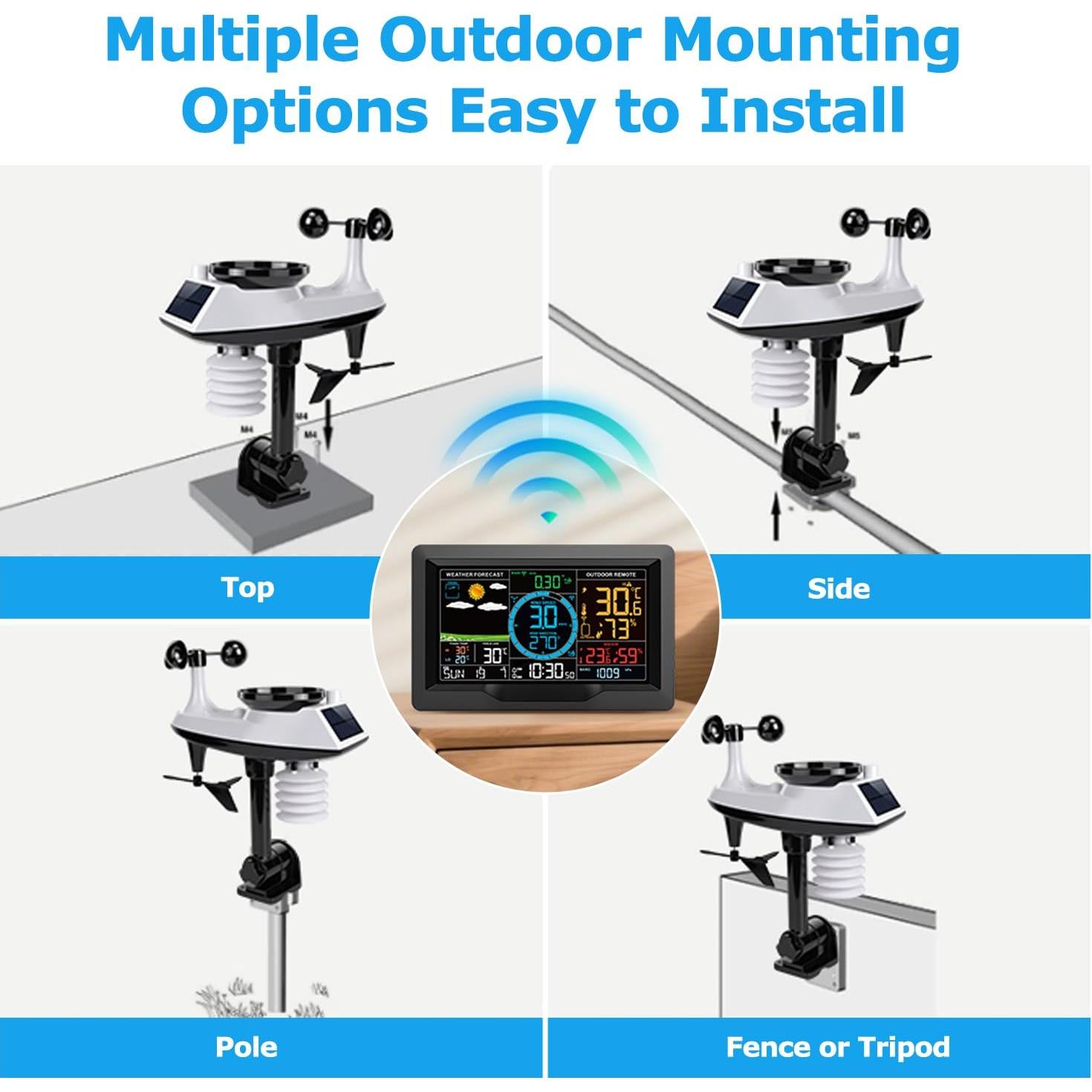 Estación Meteorológica Inalámbrica Maxcio FJ3395TY 10 en 1
