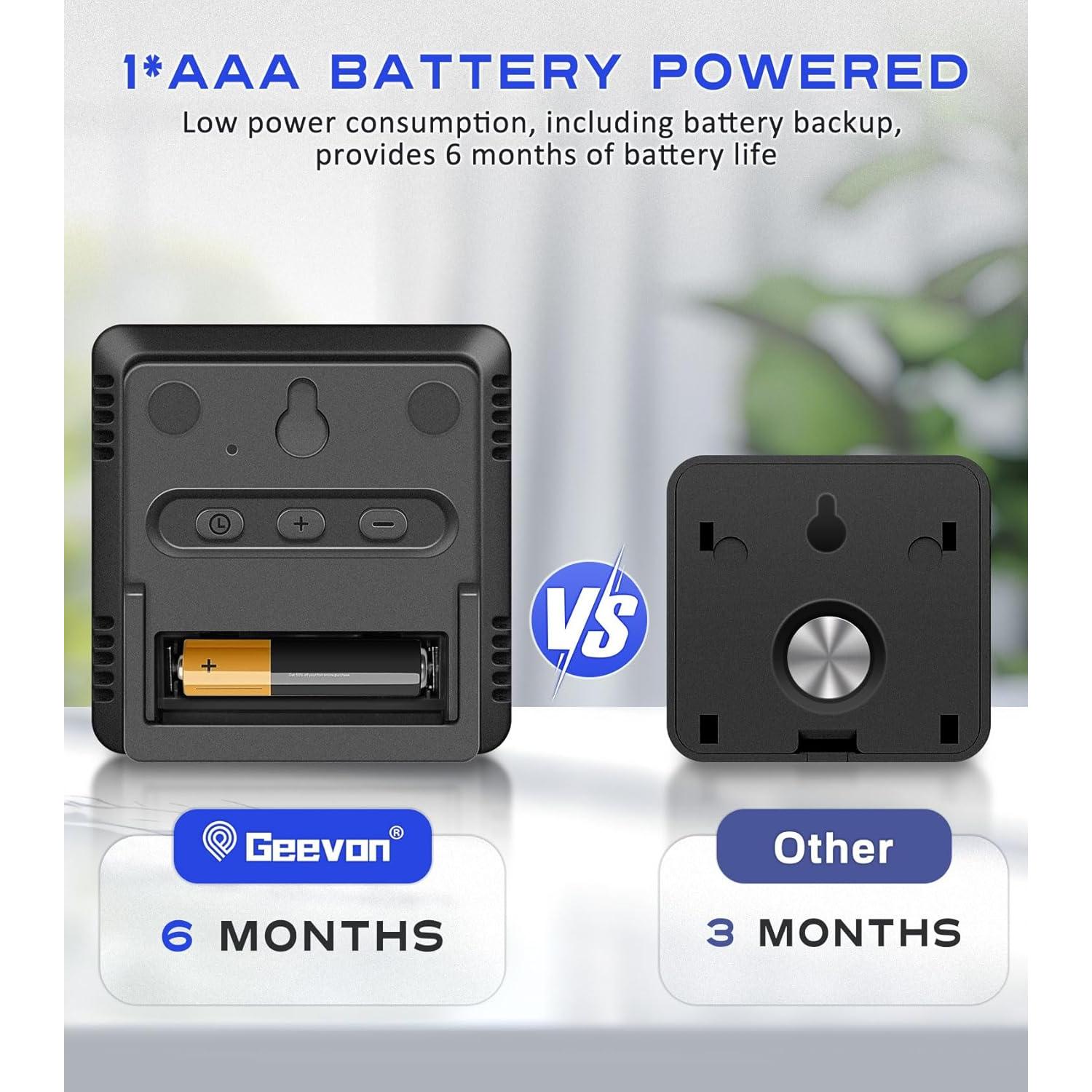 Termómetro e Higrómetro Digital Geevon Negro 3.7" para Interiores