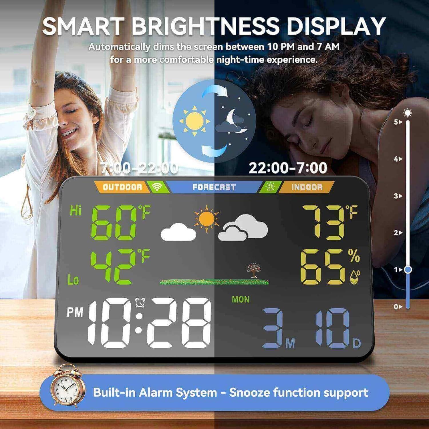 Estación Meteorológica WiFi EnvyBox 8.5" LED Doble Alimentación