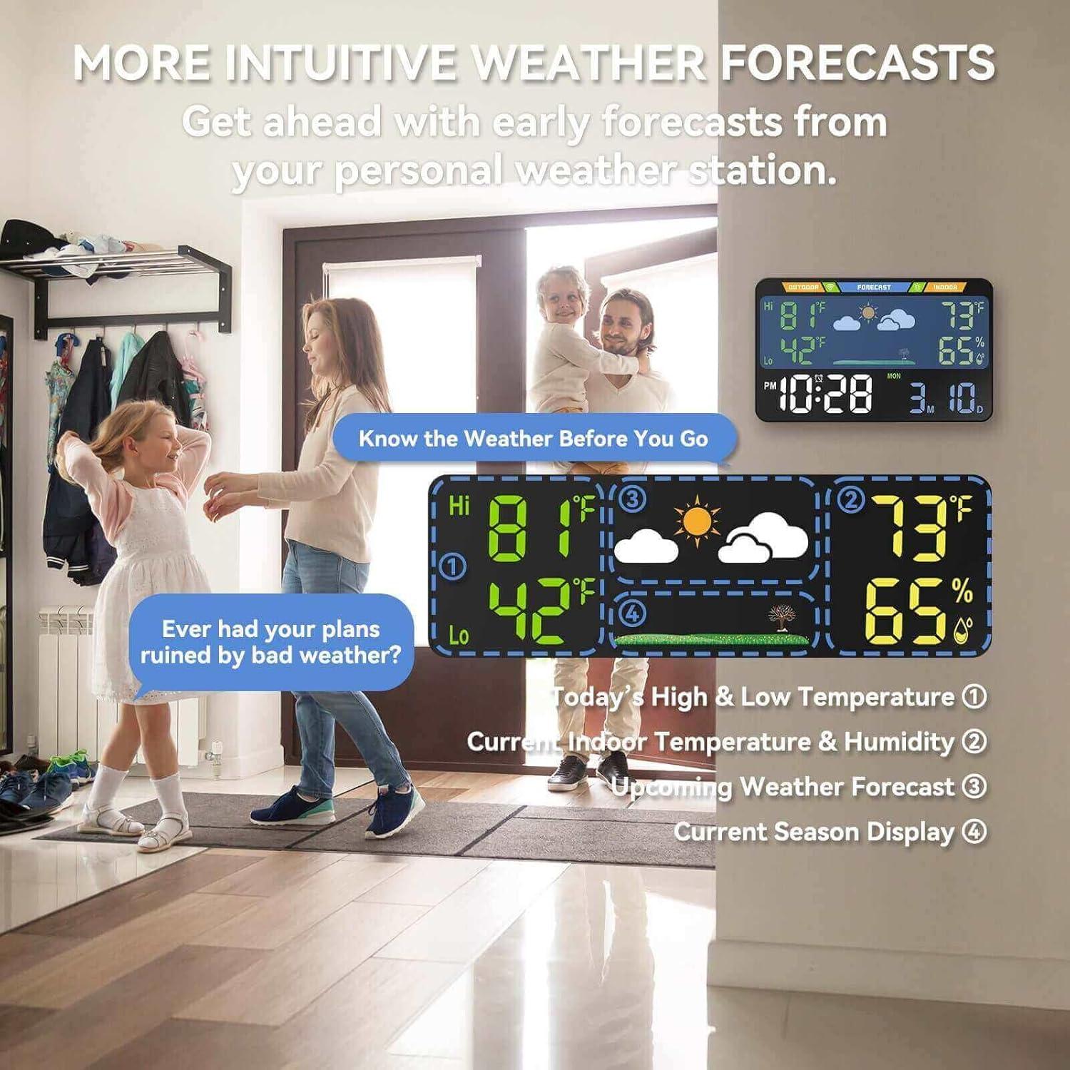 Estación Meteorológica WiFi EnvyBox 8.5" LED Doble Alimentación