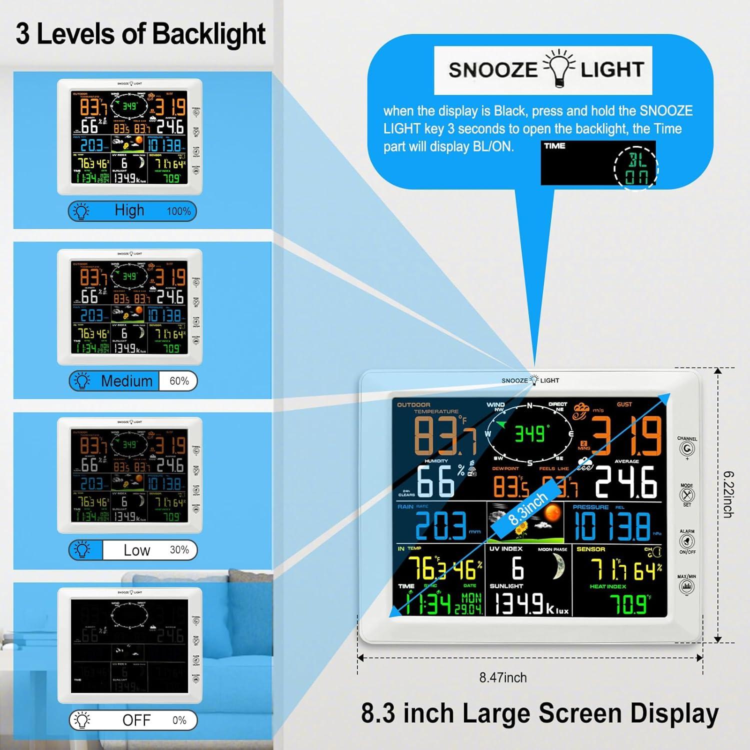 Estación Meteorológica WiFi Urageuxy 7-en-1 con Pantalla 8.3"