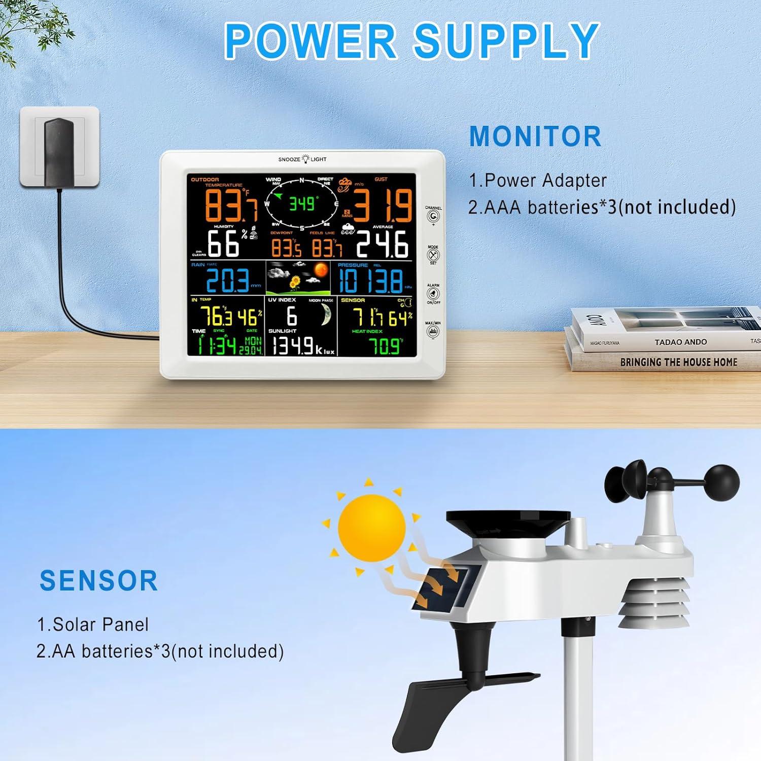 Estación Meteorológica WiFi Urageuxy 7-en-1 con Pantalla 8.3"