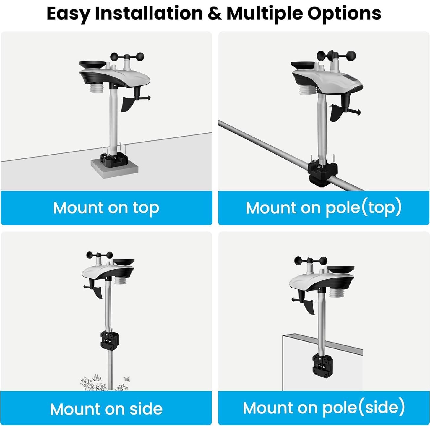 Estación Meteorológica Sainlogic SA68 con Pluviómetro y Pantalla Grande