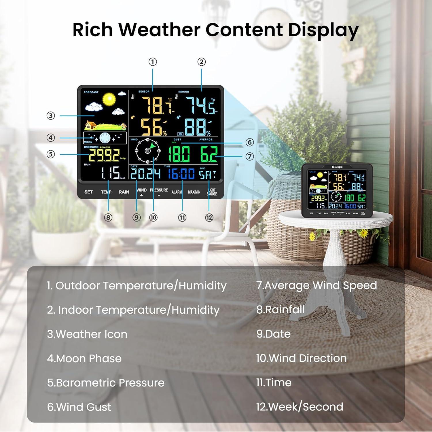 Estación Meteorológica Sainlogic SA68 con Pluviómetro y Pantalla Grande