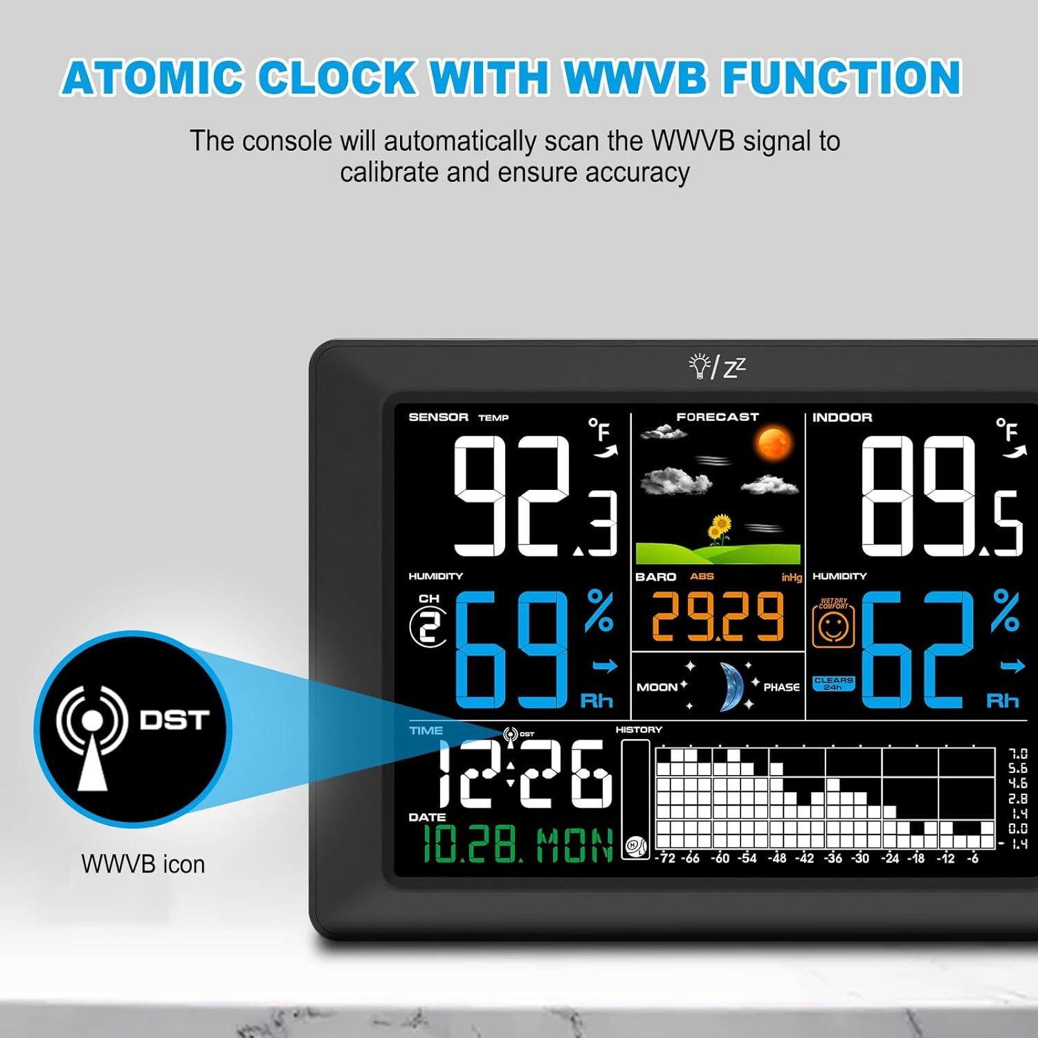 Estación Meteorológica Inalámbrica Urageuxy WS0818 con Reloj
