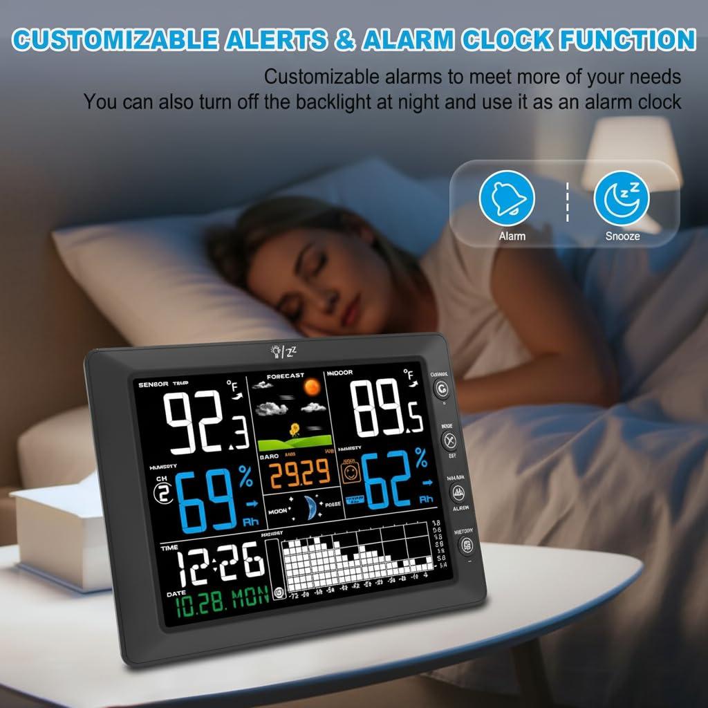 Estación Meteorológica Inalámbrica Urageuxy WS0818 con Reloj