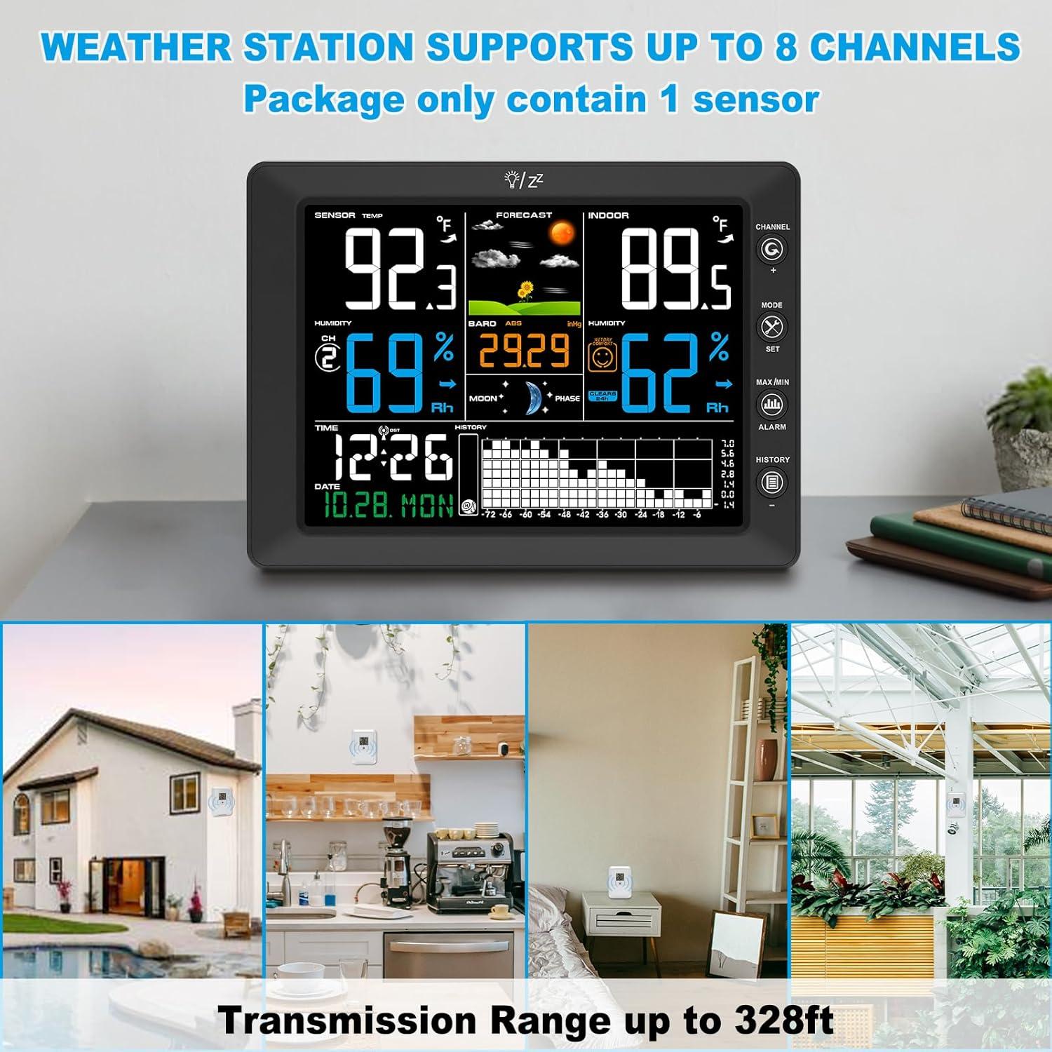 Estación Meteorológica Inalámbrica Urageuxy WS0818 con Reloj
