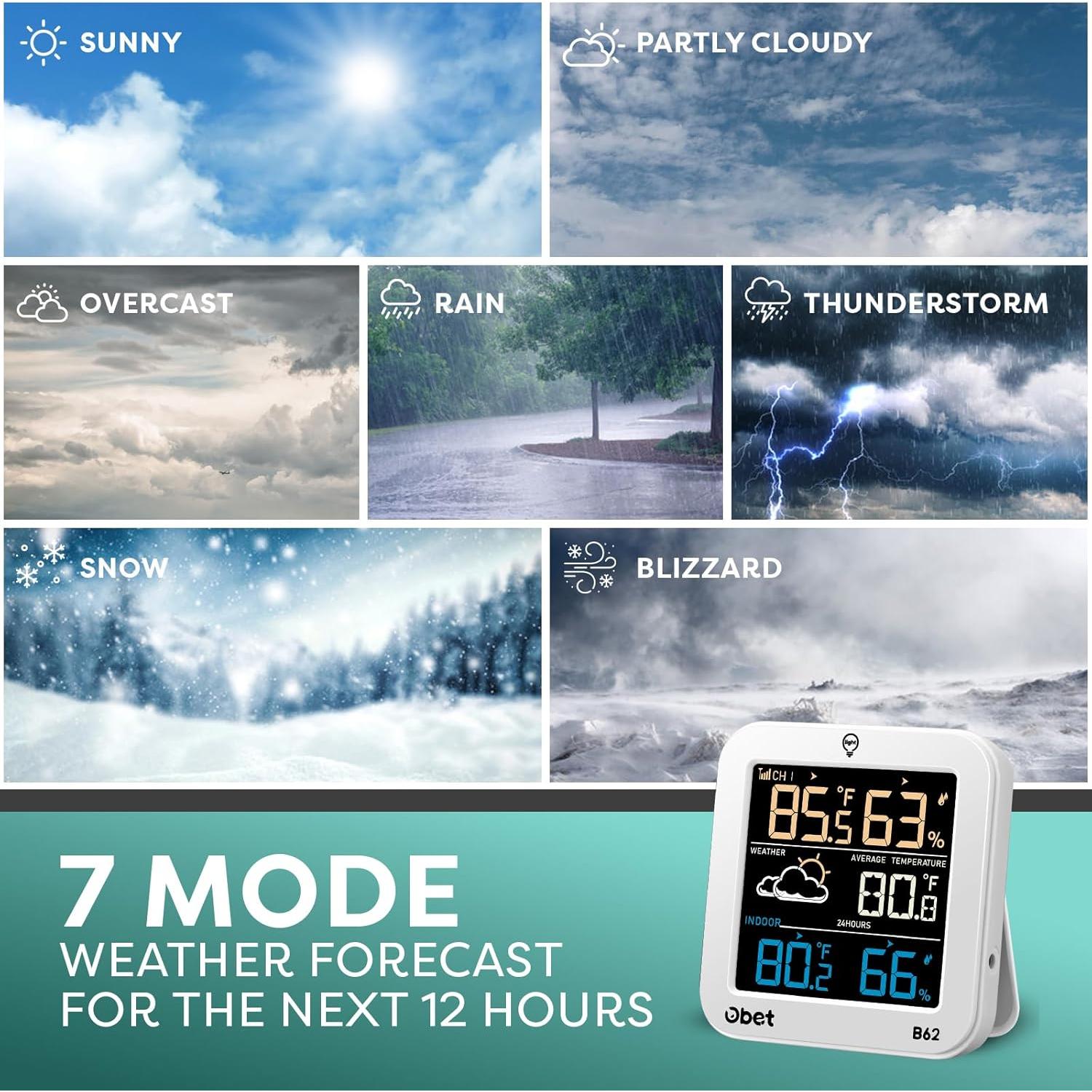 Estación Meteorológica Inalámbrica OBET Termómetro Interior Exterior
