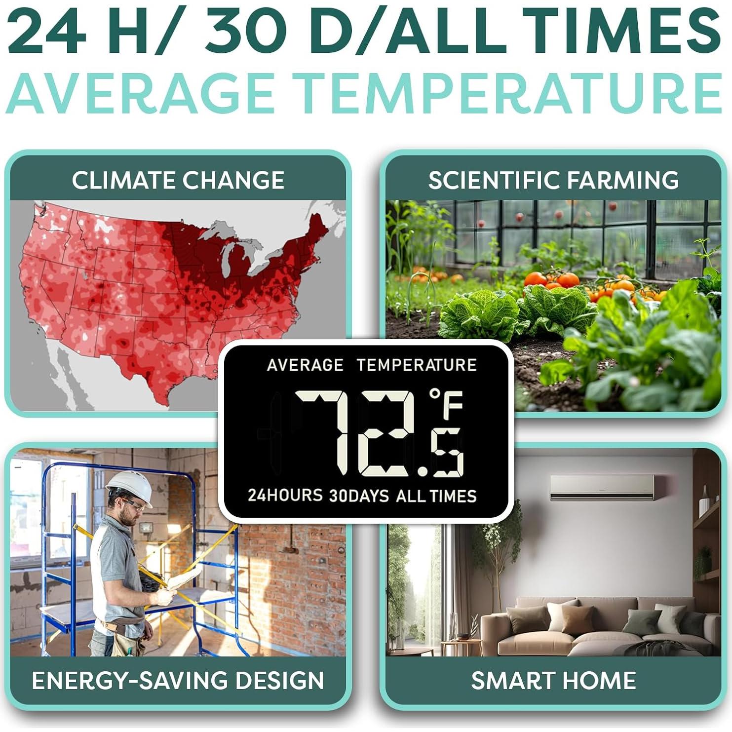 Estación Meteorológica Inalámbrica OBET Termómetro Interior Exterior