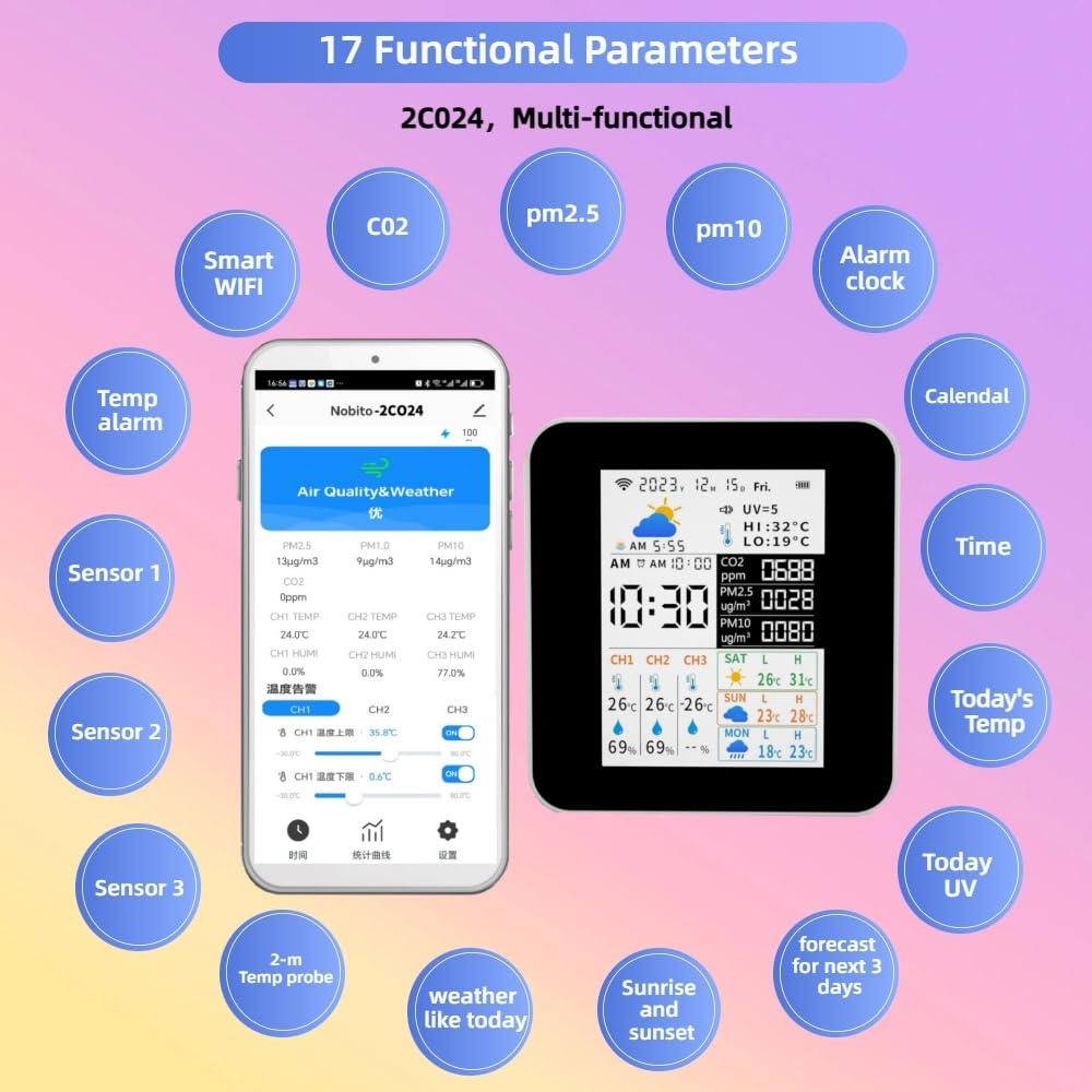 Monitor de Calidad del Aire WiFi Nobito con 3 Sensores
