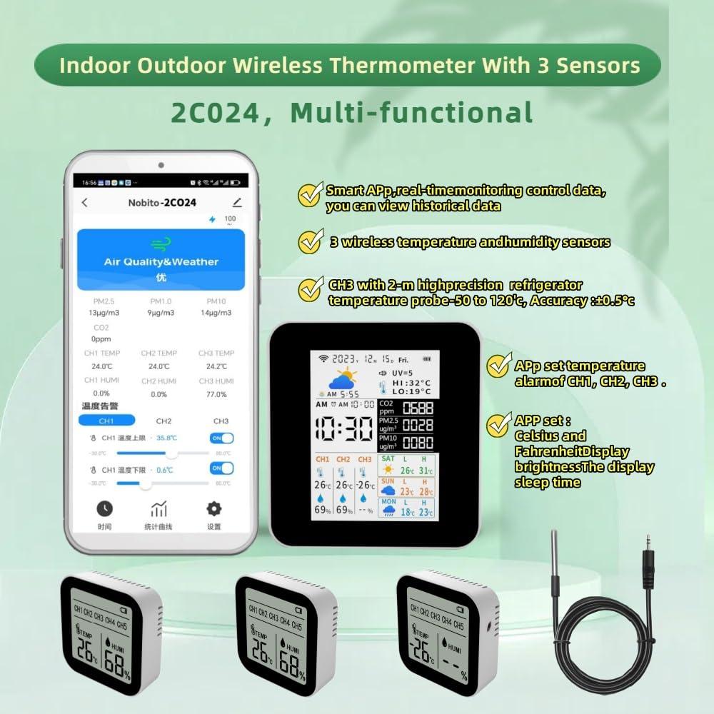 Monitor de Calidad del Aire WiFi Nobito con 3 Sensores