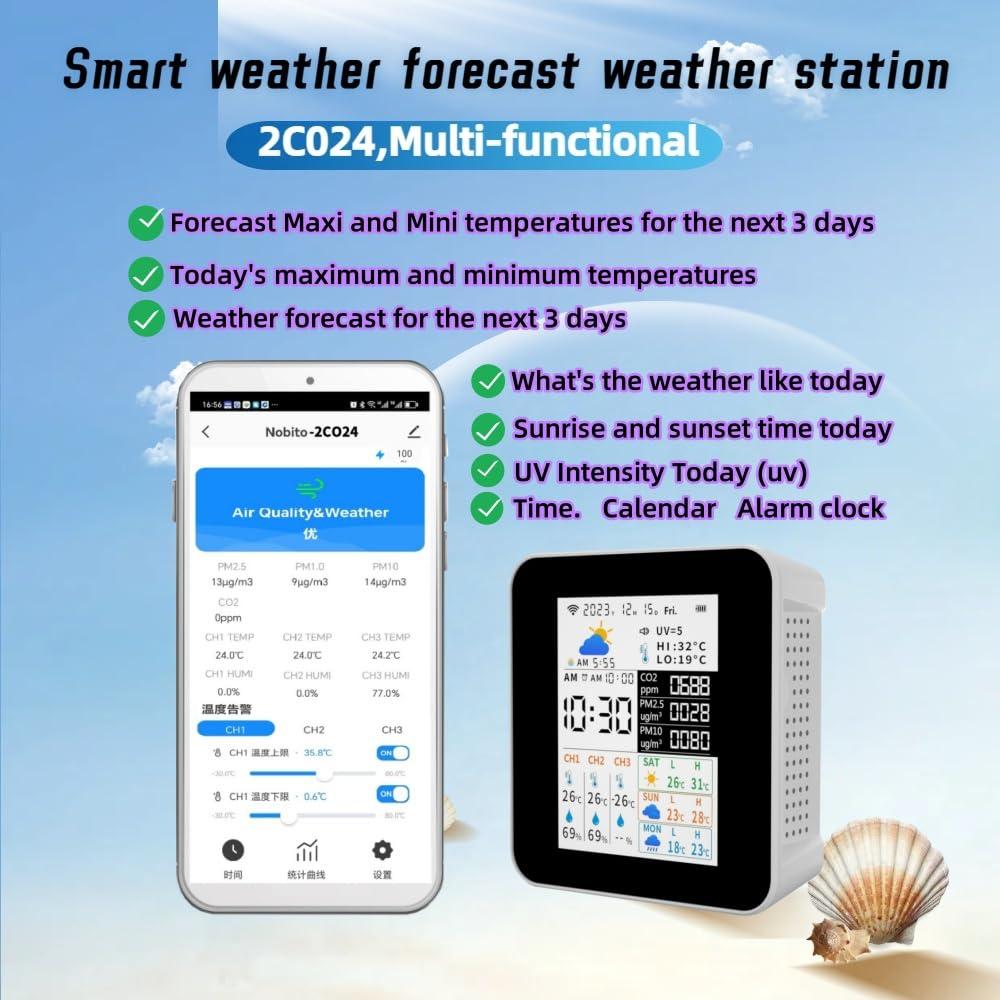 Monitor de Calidad del Aire WiFi Nobito con 3 Sensores