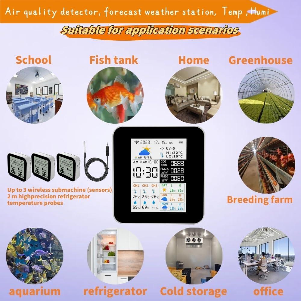 Monitor de Calidad del Aire WiFi Nobito con 3 Sensores