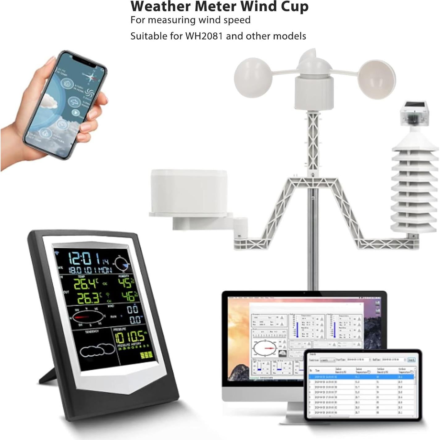 Anemómetro de 3 Copas Pyhodi para Estación Meteorológica