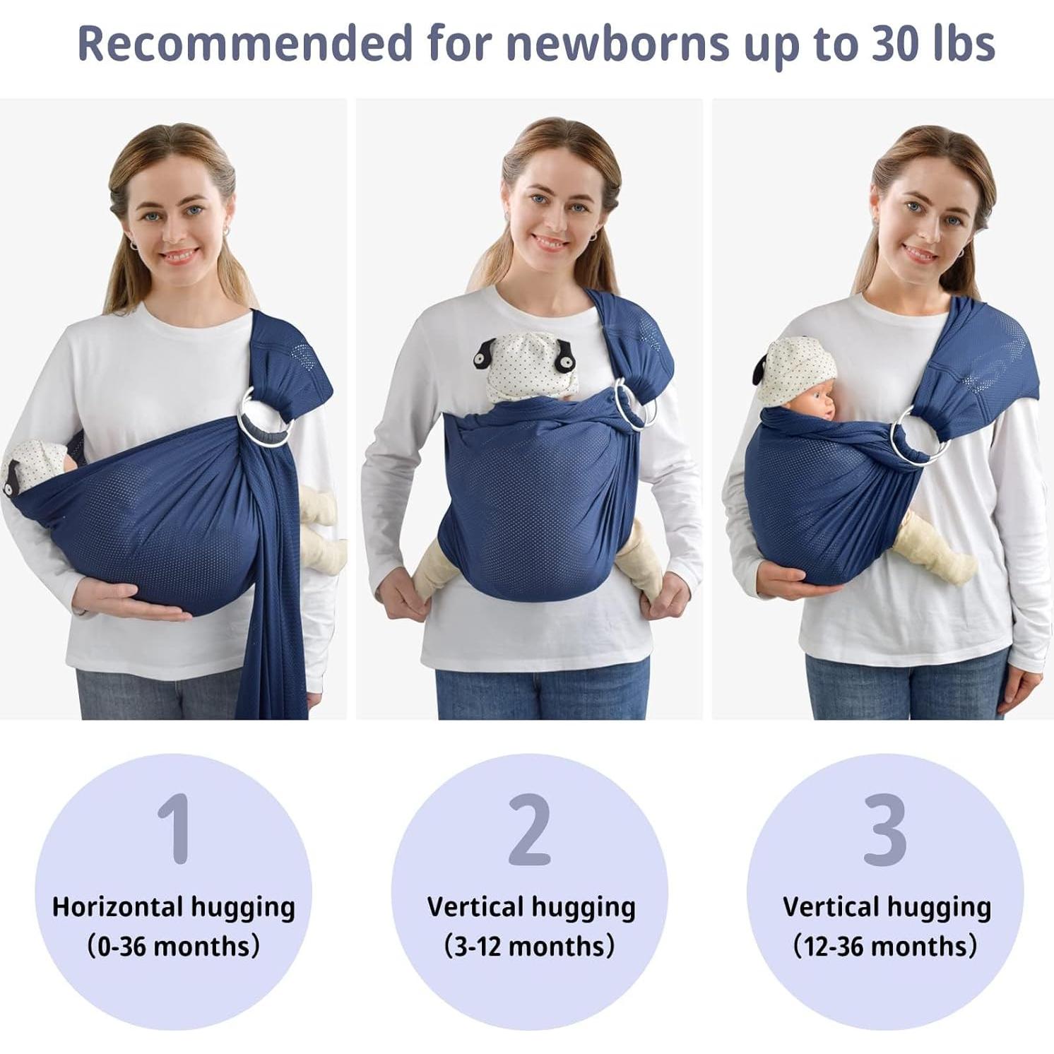 CUBY Porta Bebés Water Baby Sling Azul Oscuro Ajustable Malla