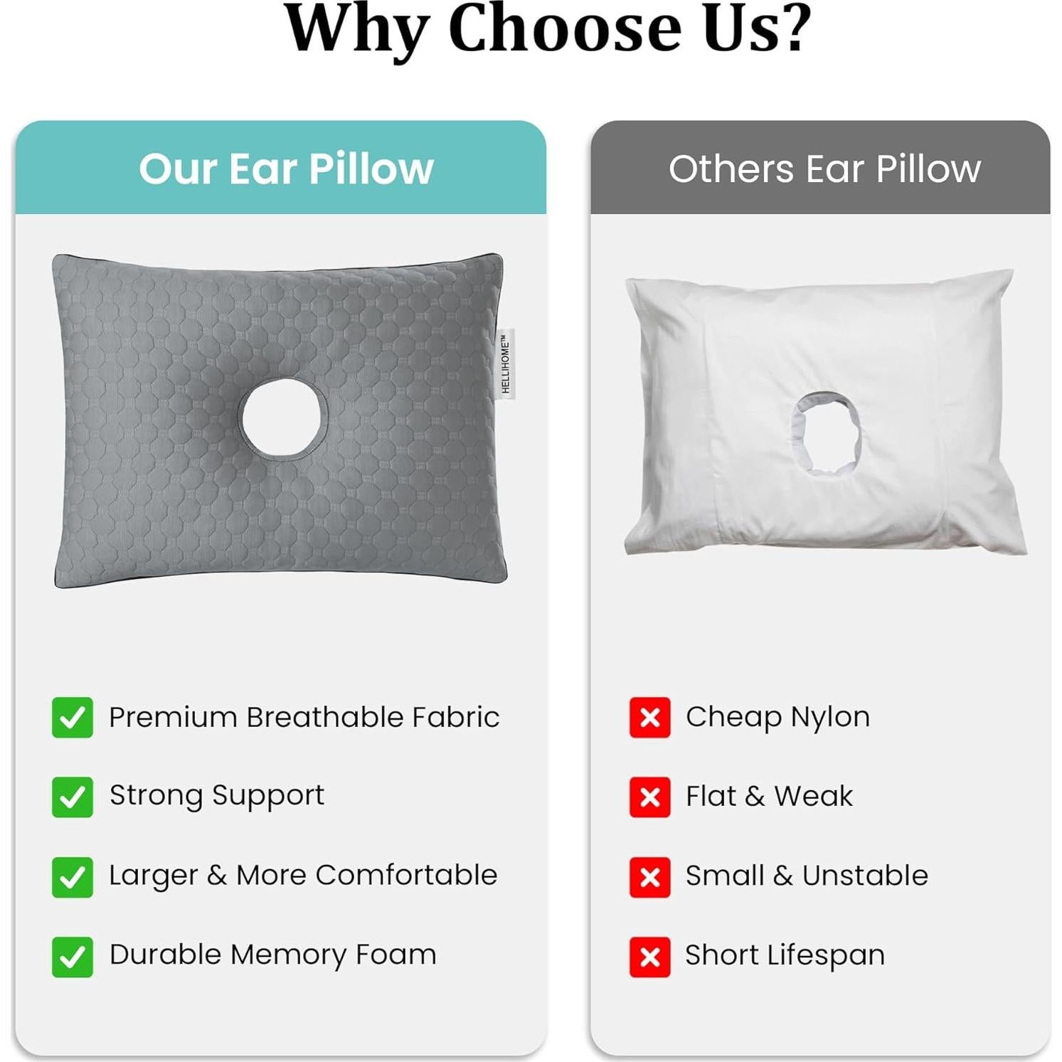 Almohada para Perforación de Orejas HELLiHOME - Espuma Viscoelástica Ajustable