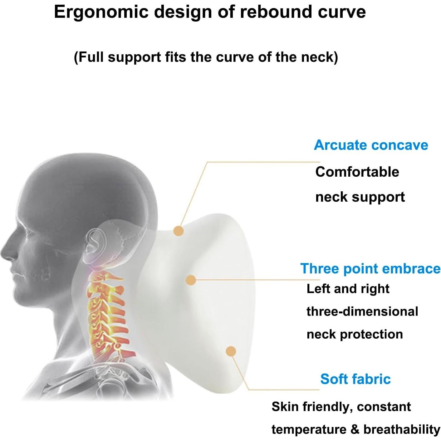 Almohada de Cuello de Coche Genérico - Espuma Viscoelástica (2 Unidades)