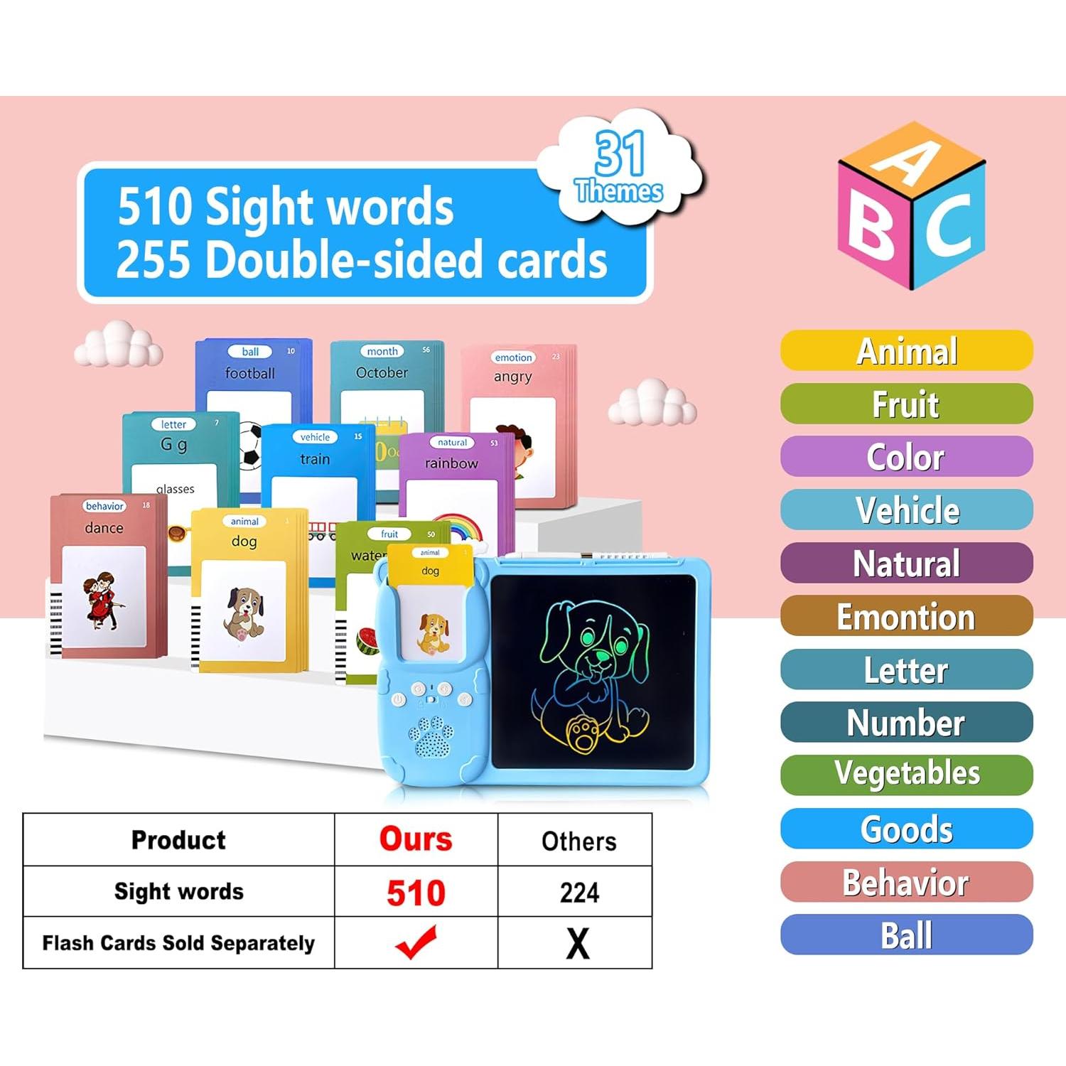 Tableta de Dibujo Rylai para Niños con Tarjetas de Flash 510 Palabras