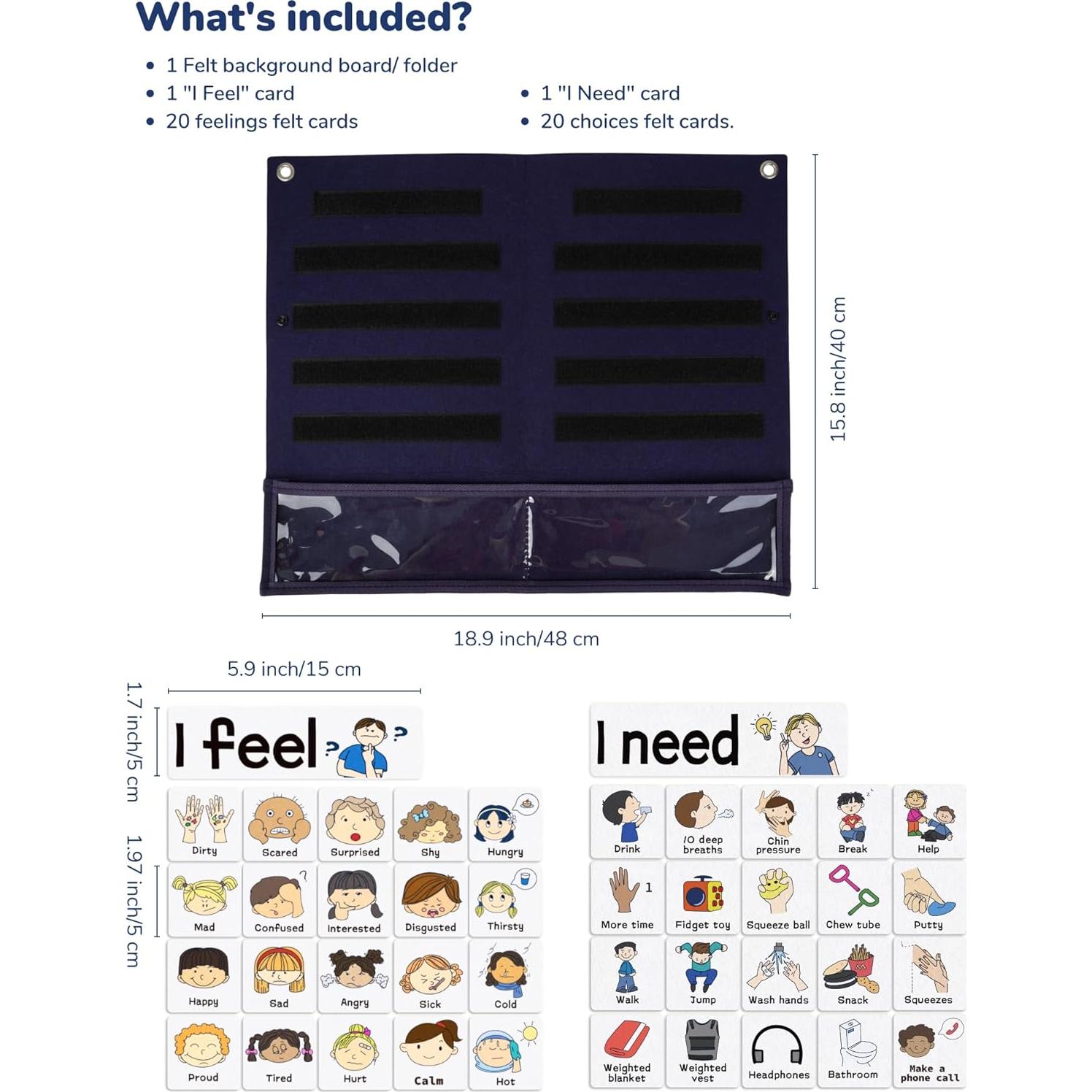 Gráfico de Sentimientos CHEFAN - Rincón de Calma para Aula