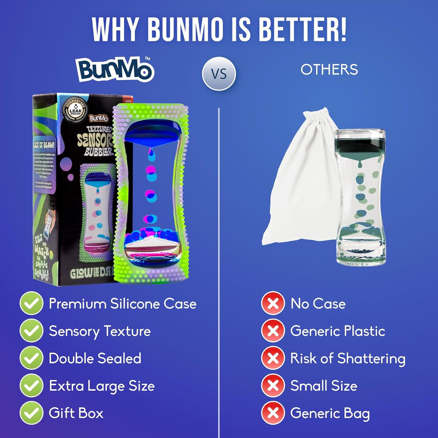 Juguete Sensorial Antiestrés BunMo Brilla en la Oscuridad 14.5cm